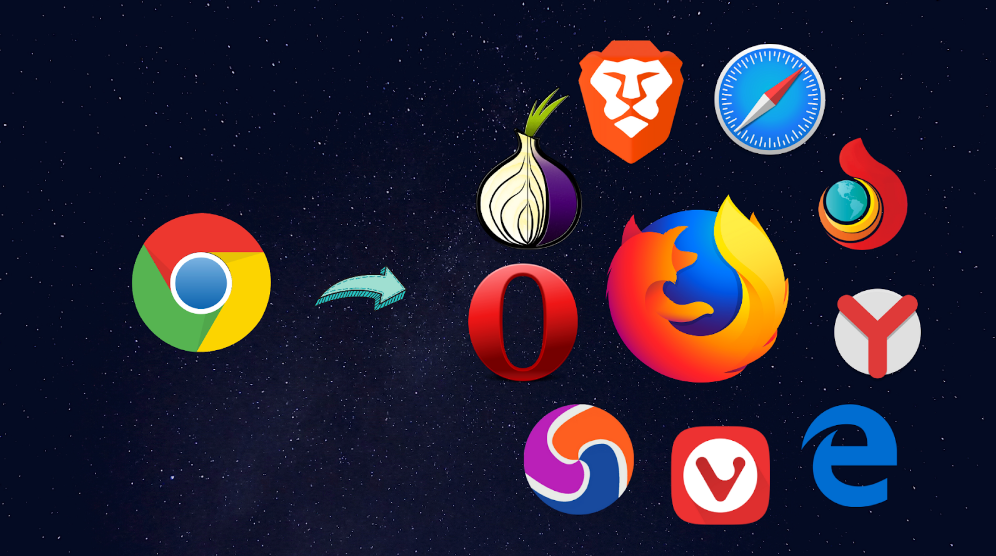 Image shows Google Chrome icon and other browsers icons i.e. Firefox, Safari etc.