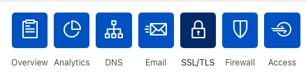 The main CloudFlare dashboard icons, overview, analytics, dns, email, ssl/tls, firewall, and access